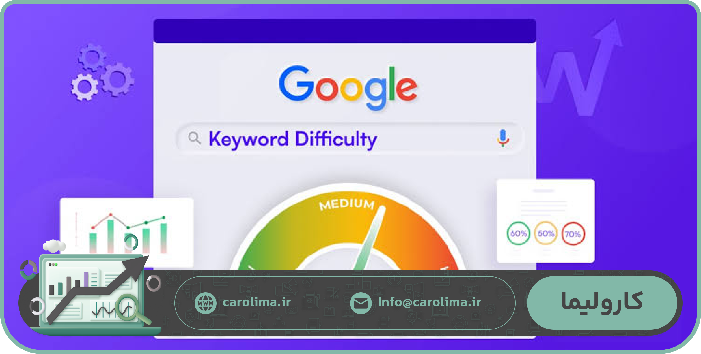 بهترین ابزارهای بررسی Keyword Difficulty